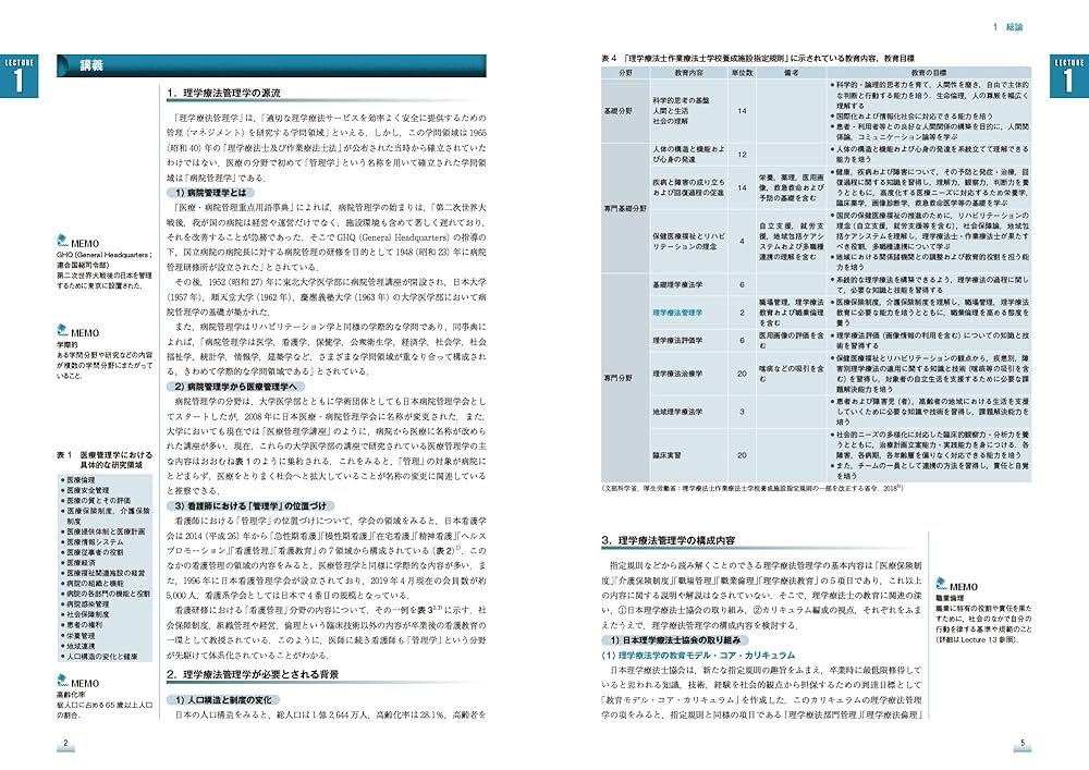 理学療法管理学 (15レクチャーシリーズ 理学療法テキスト